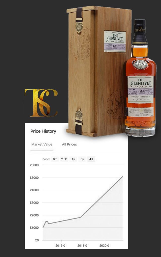 glenlivet 40 yo