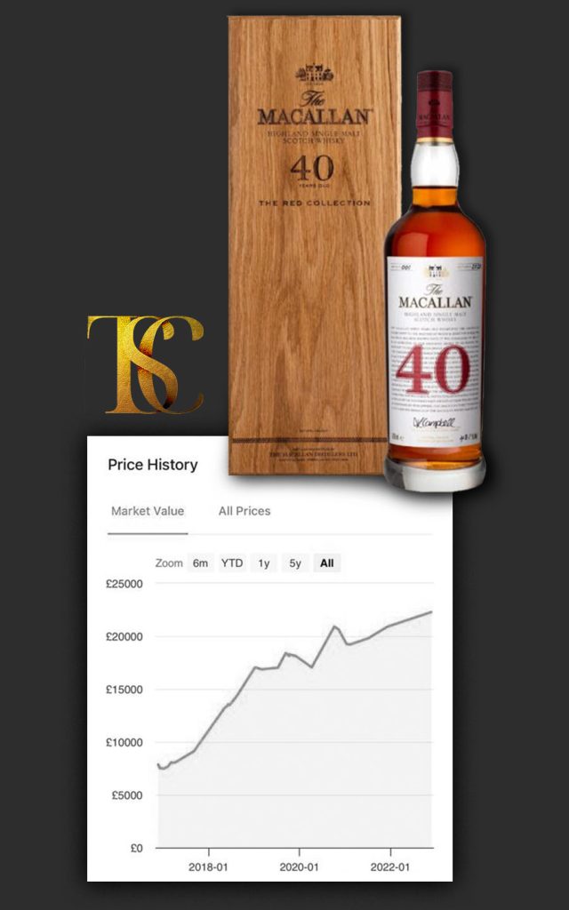 macallan 40 yo